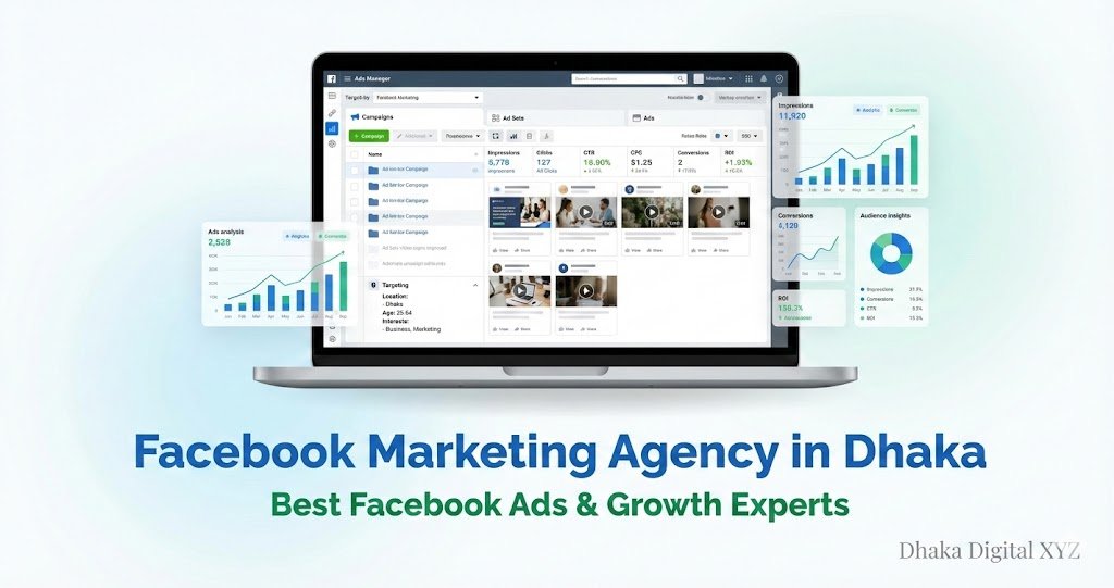 Facebook Marketing Agency in Dhaka