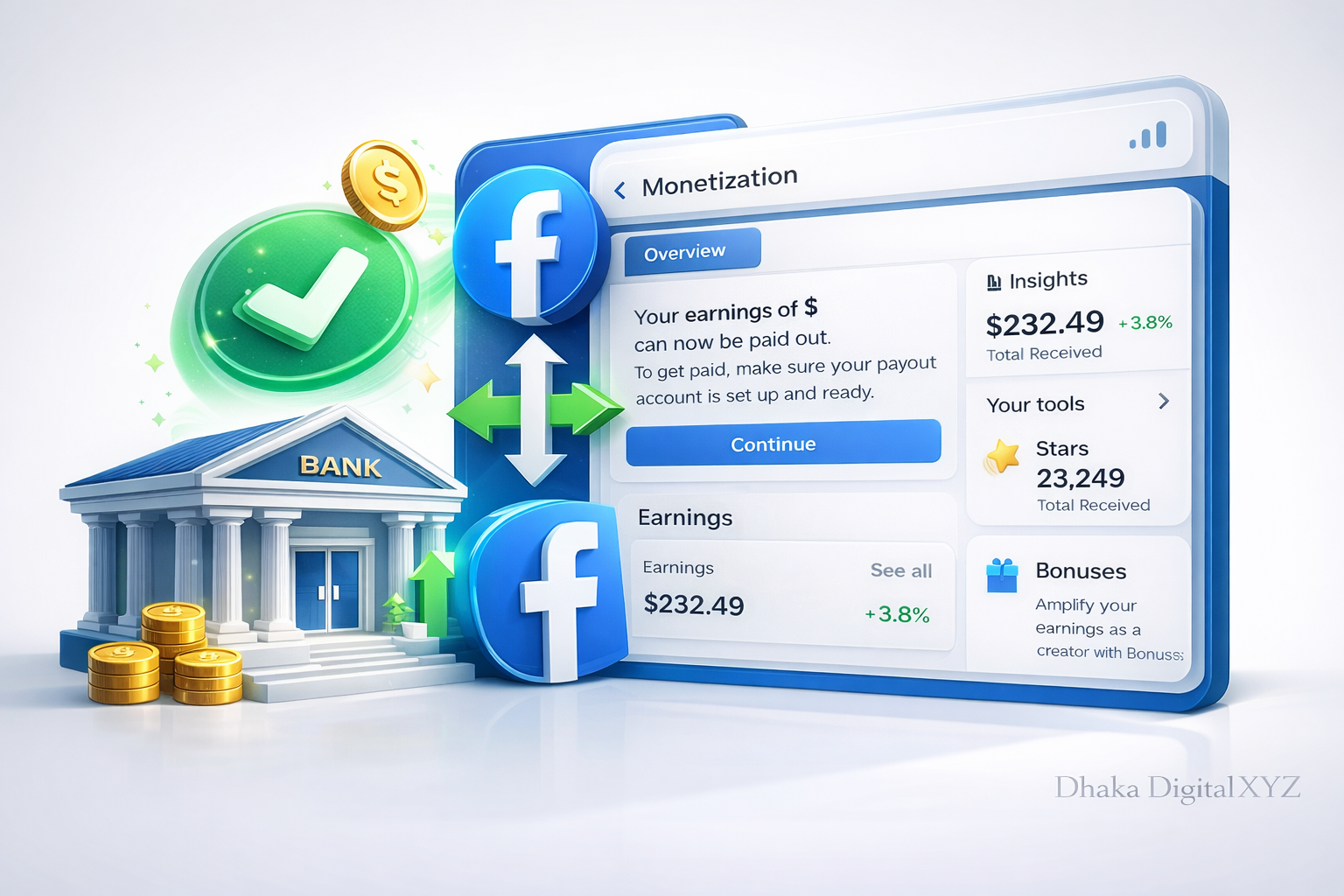 Facebook payout account transfer services in Bangladesh